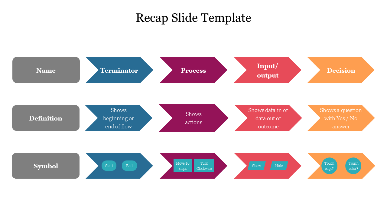 Recap Slide Template